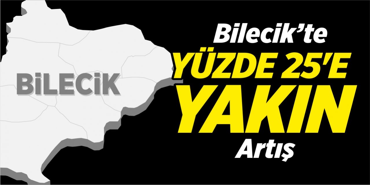 Bilecik'te yüzde 25'e yakın artış!