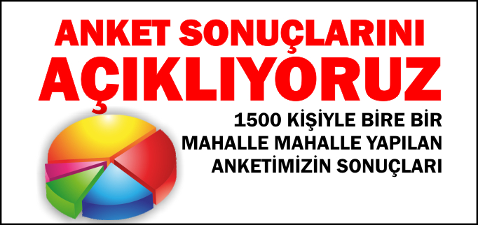 ANKETTEN YAĞCI ÇIKTI