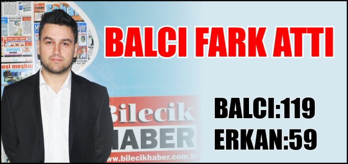 BALCI FARK ATTI