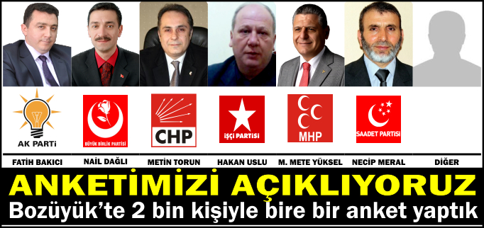 BOZÜYÜK HİZMETTEN YANA