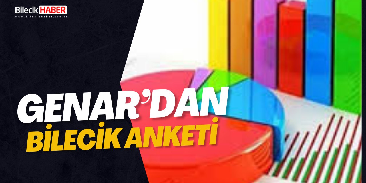 Genar’dan Bilecik anketi