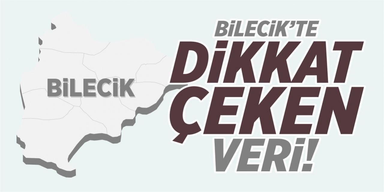 Bilecik’te dikkat çeken veri!