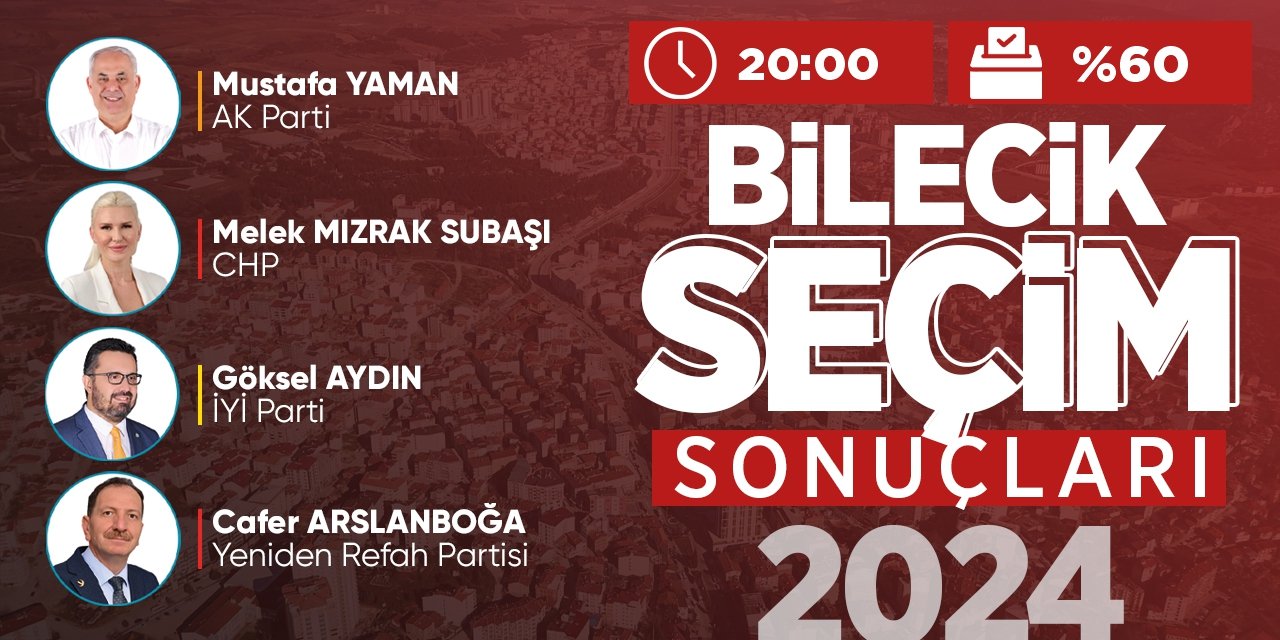 Bilecik Merkez'de sandıkların yüzde 60'ı açıldı