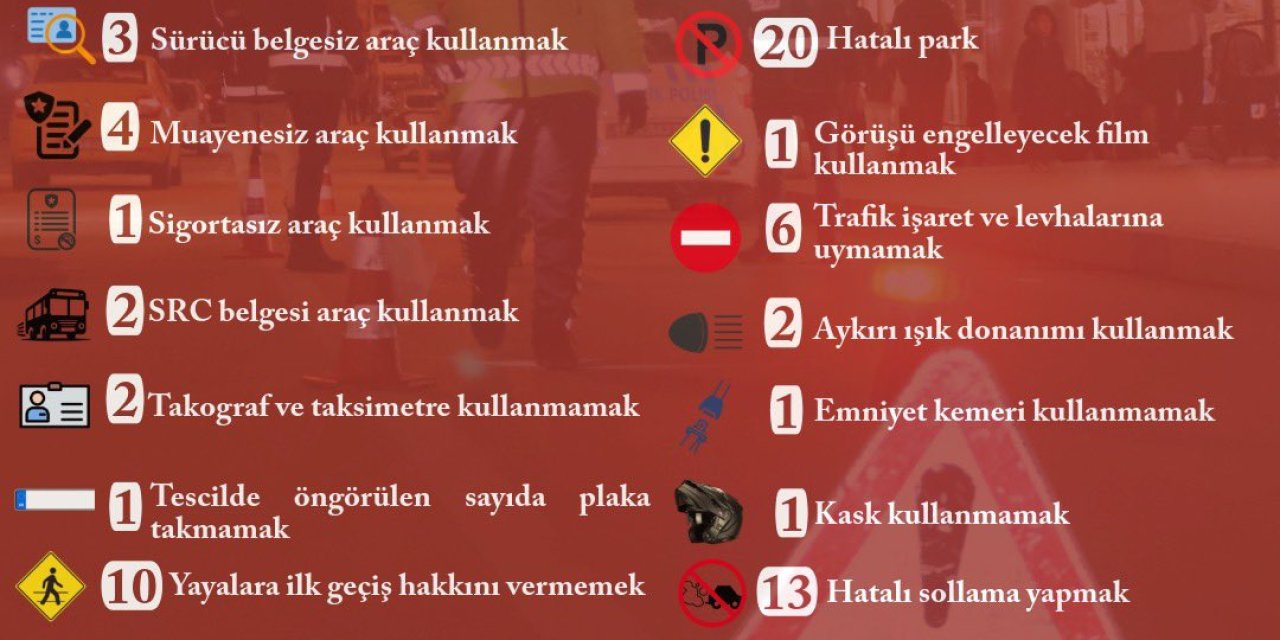 632 araç denetlendi
