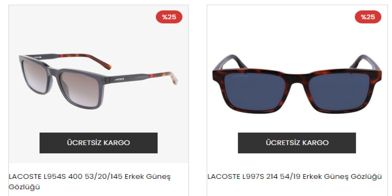 Çetin Günay: Optik Sektöründe Bir Öncü ve Lacoste Erkek Güneş Gözlüğü ile Stilin Adresi