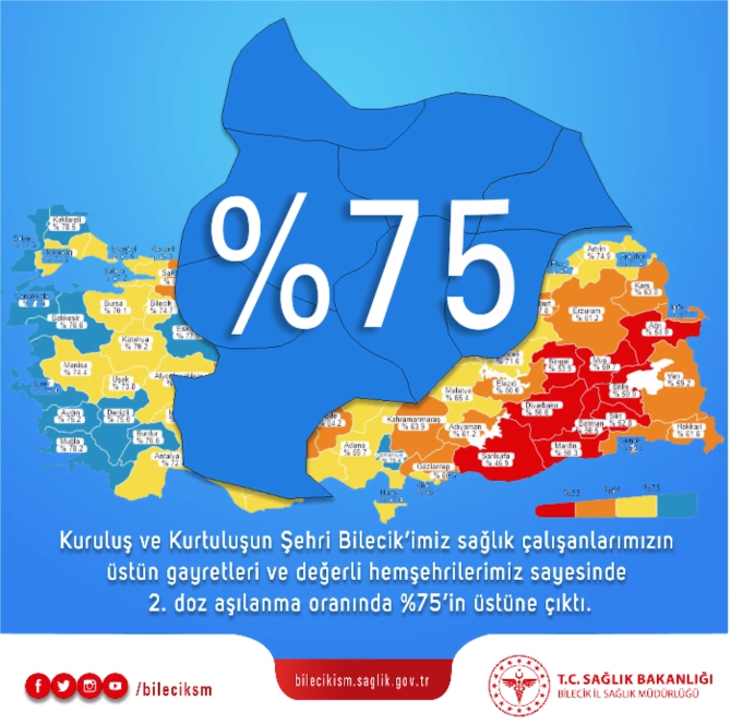 bilecik-yuzde-751.jpg