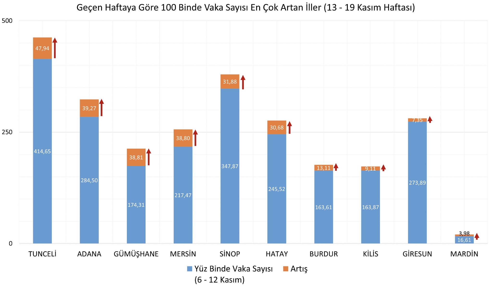vaka-sayilari-001.jpg