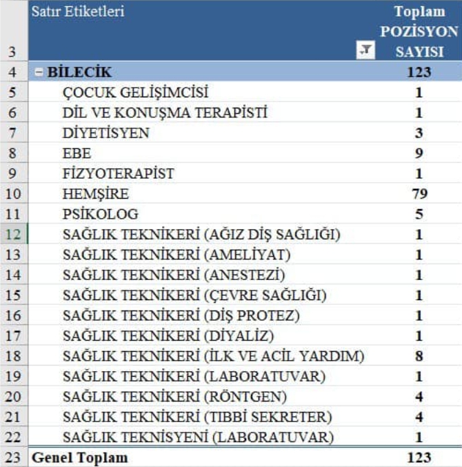 123-saglik-personeli1.jpg