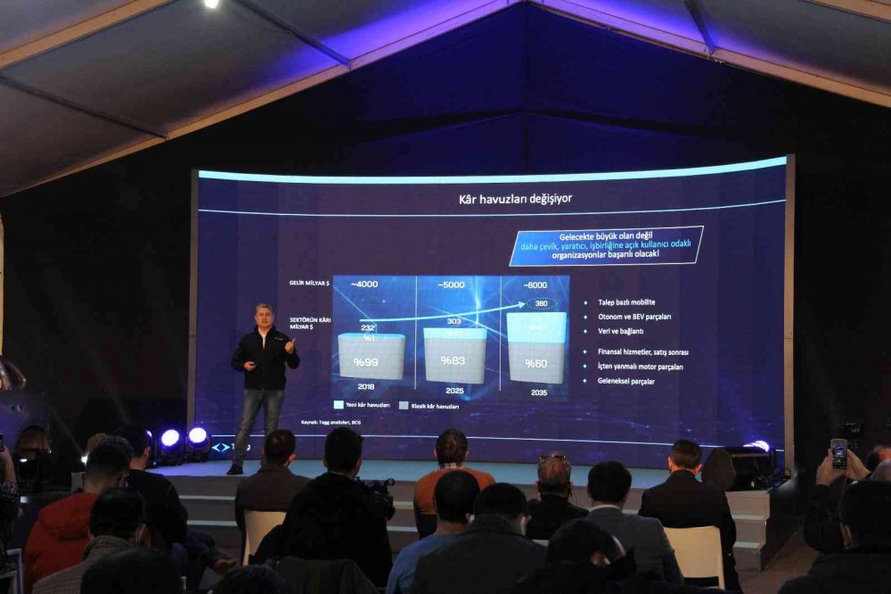 2023’ün ilk çeyreğinde yerli otomobil satışa çıkacak