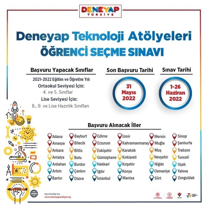 Geleceğin teknoloji yıldızları Bilecik’te de yetişecek