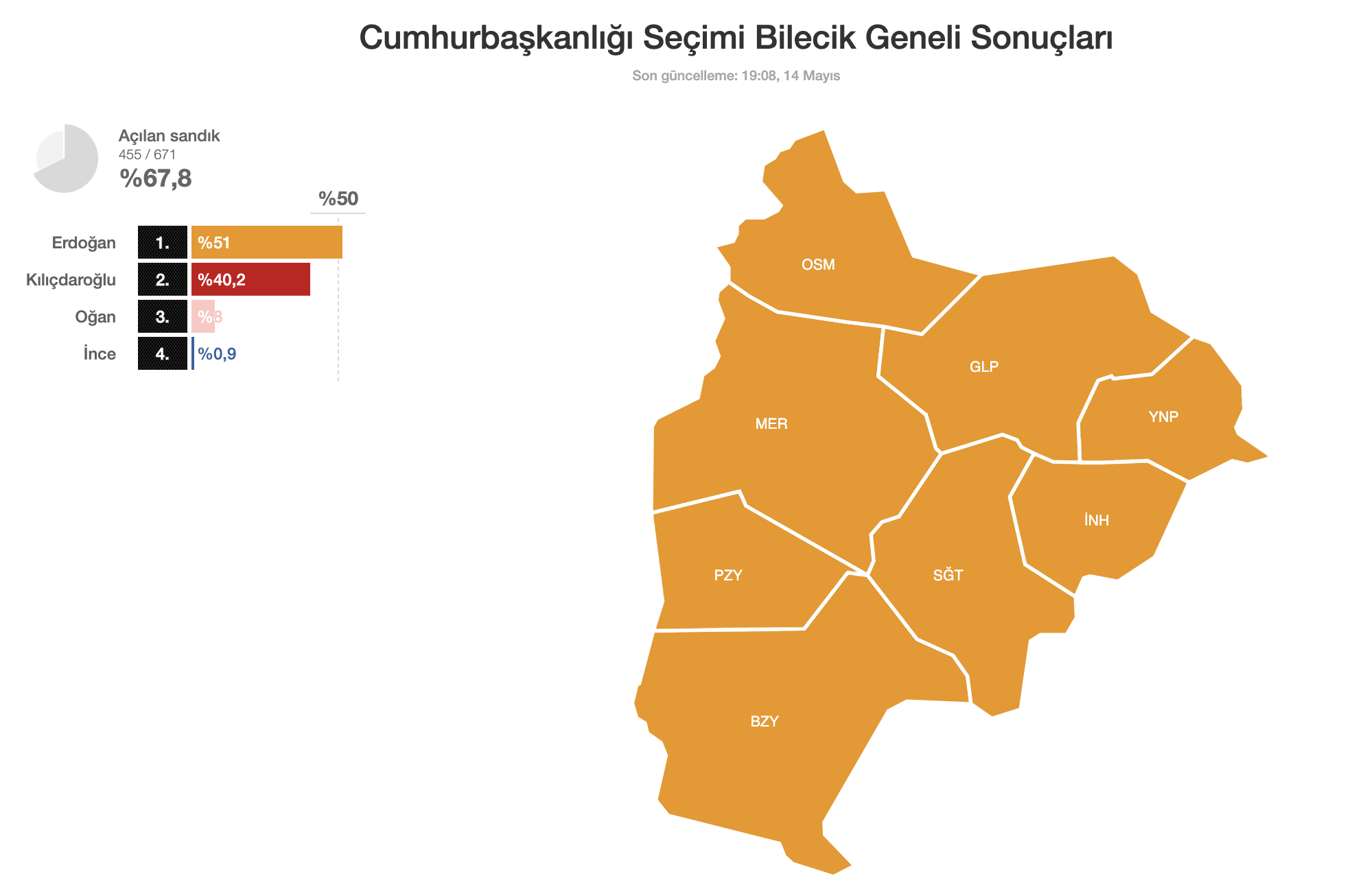 bilecik-secim-sonuclari-003.png