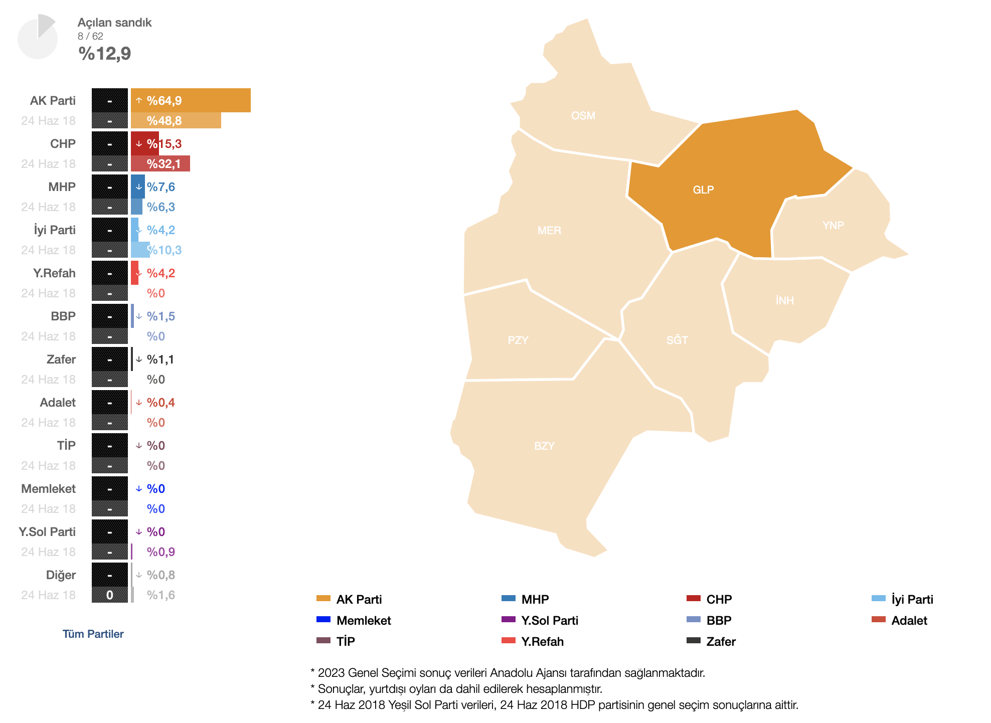 golpazari-secim-sonuclari.png