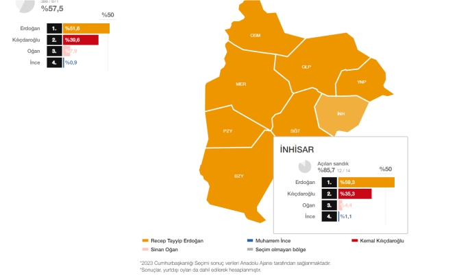 inhisar-secim-sonuclari1.jpg