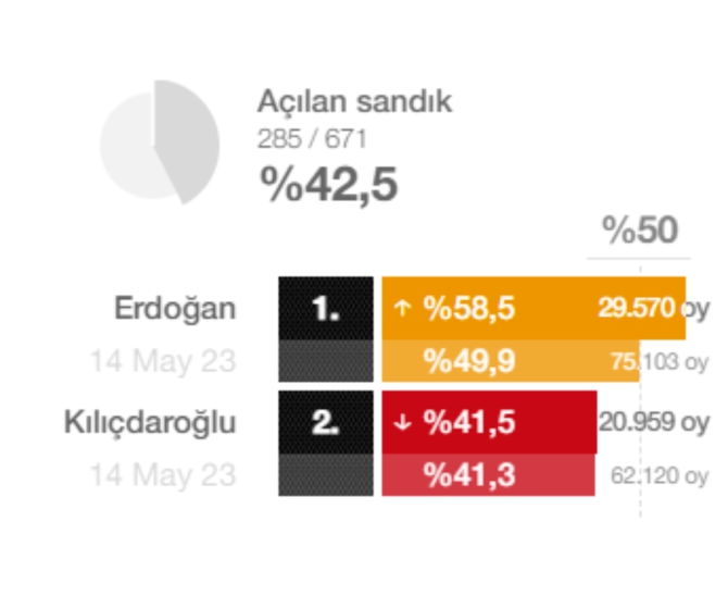 bilecik-geneli.jpg