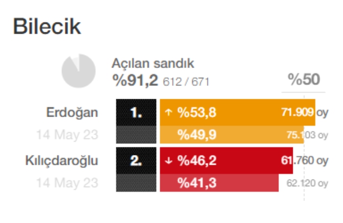 bilecik-genelll1.jpg