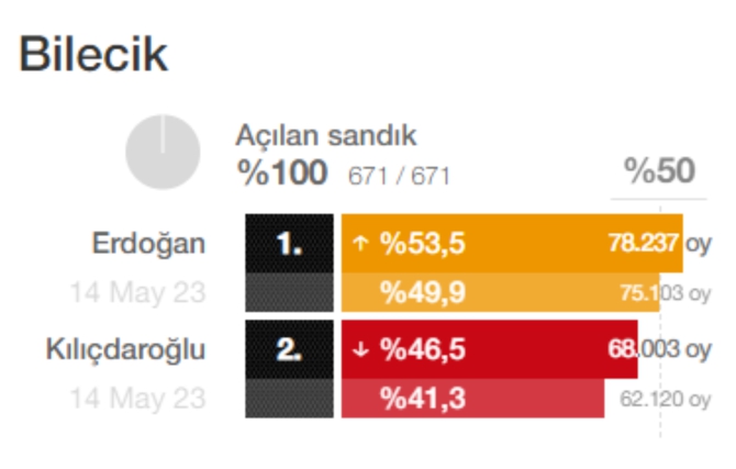 bilecik-il-geneli.jpg