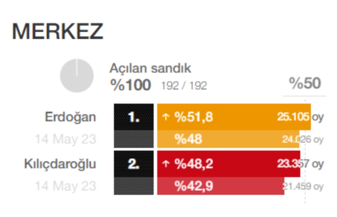 merkez1.jpg