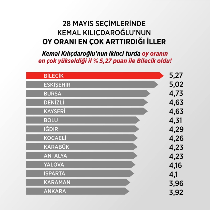 kemal-kilicdaroglu.jpg