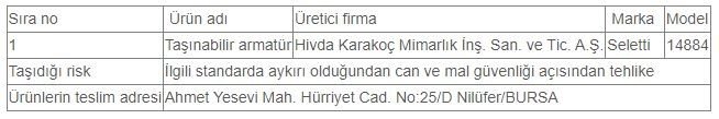 Elinde Bu Ürün Olanlar Dikkat: Teslim Etmeleri Gerekiyor