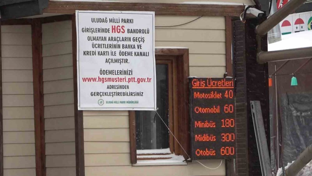 Uludağ’da Hgs Karmaşası...