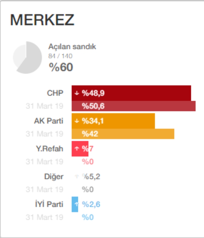 bilecik-merkezz.jpg