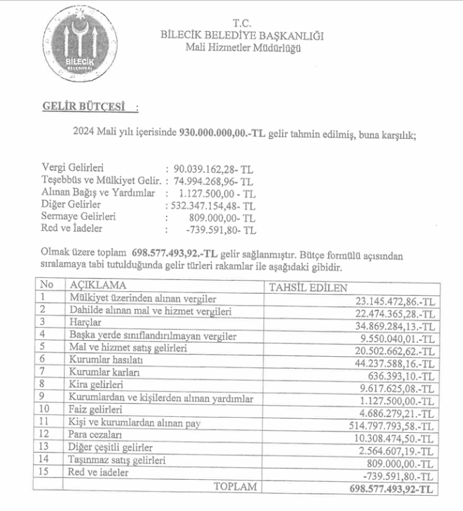 10-milyon-tl-ceza-yazildi1.jpg