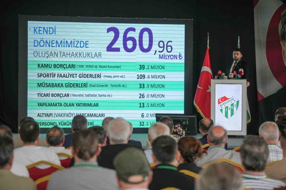 Bursaspor’un Toplam Borcu Açıklandı