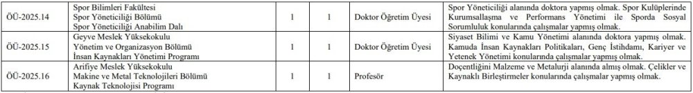 26 Akademik Personel Alınacak