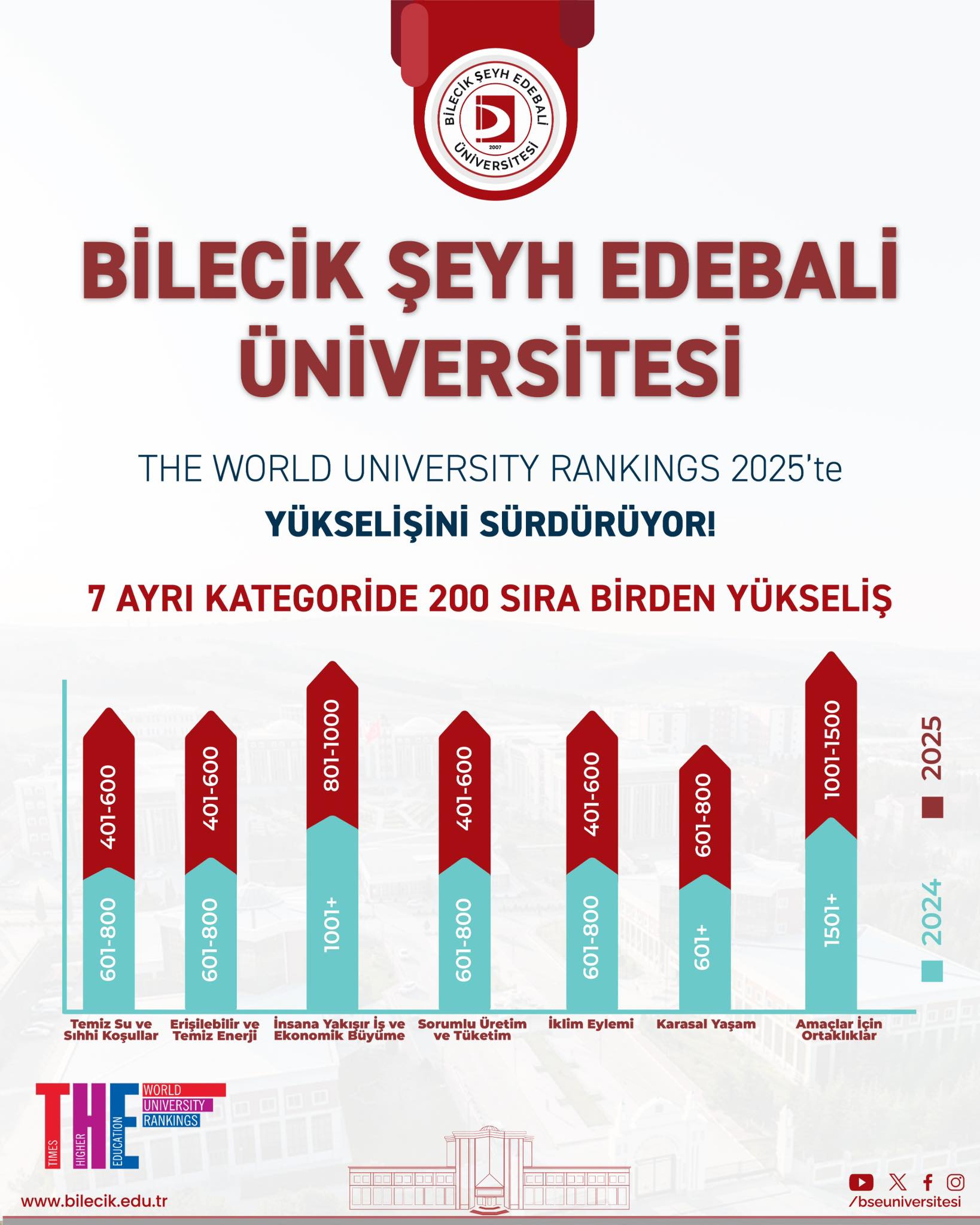 bseu-yukselisini-surduruyor2.jpg