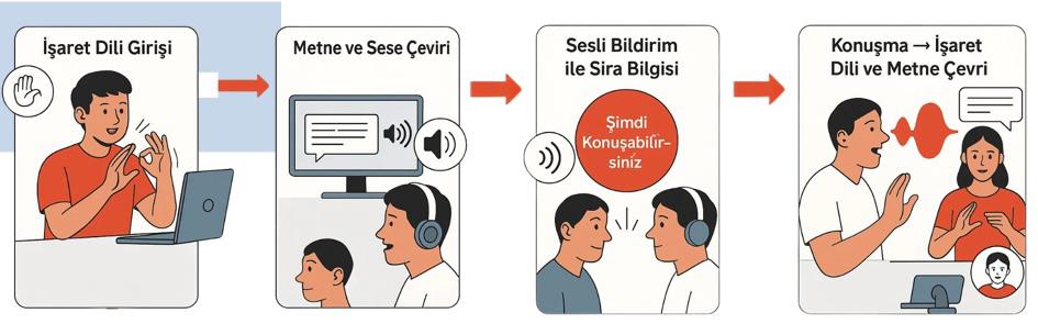 bseu-ogrencilerinden-buyuk-basari1.jpg