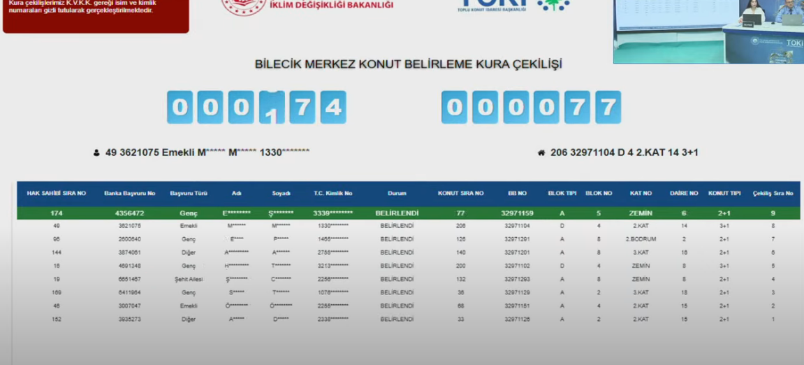 toki-kuralari-cekildi-206-kisi-basvurdu-1.png