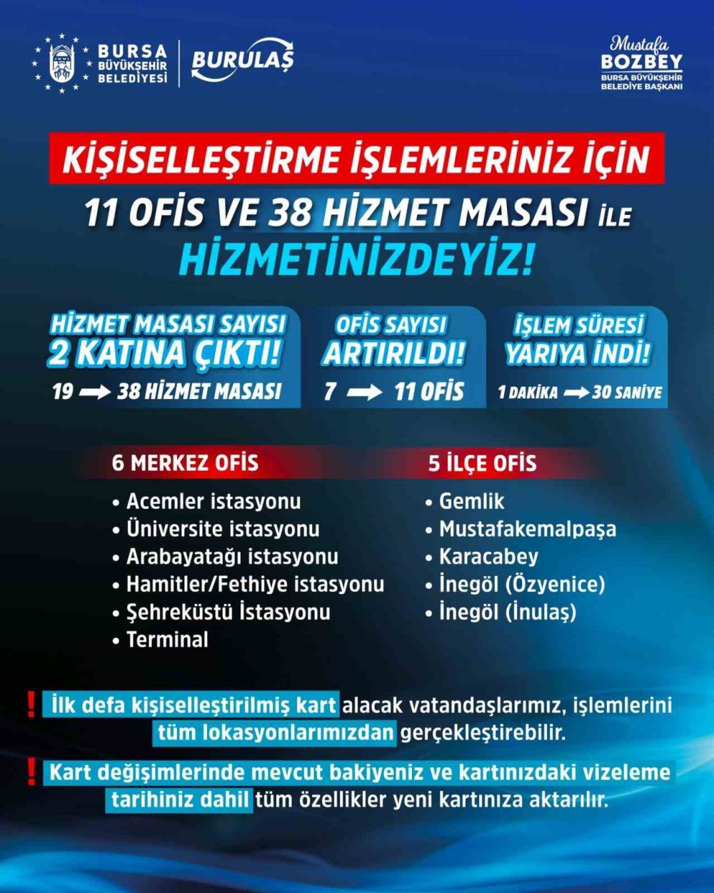 Okul Trafiği İçin Tüm Tedbirler Alındı