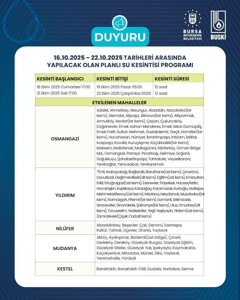 Su Kesintilerinin Tarihi Belli Oldu