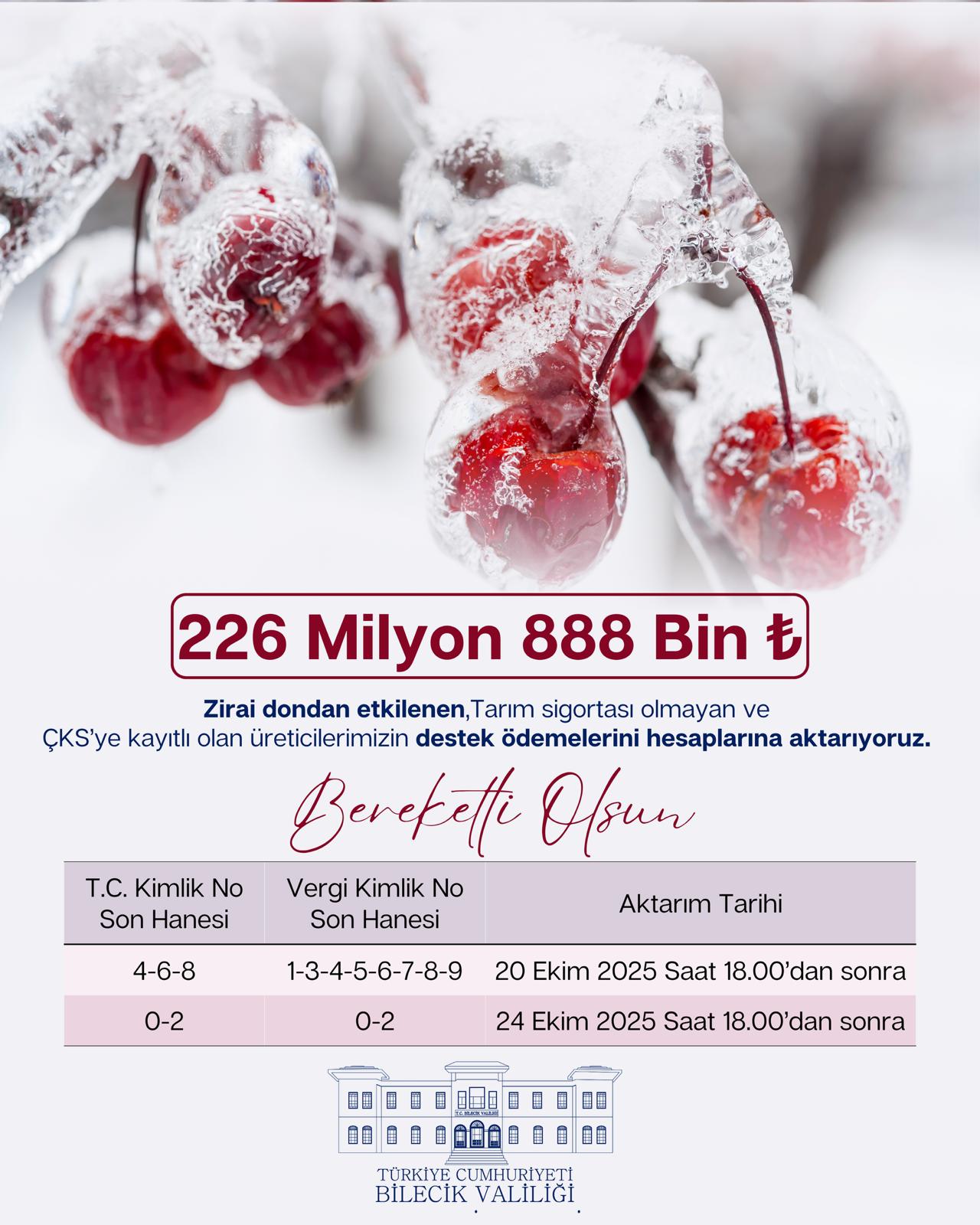 bilecikte-226-milyon-destek-odemesi1.jpg