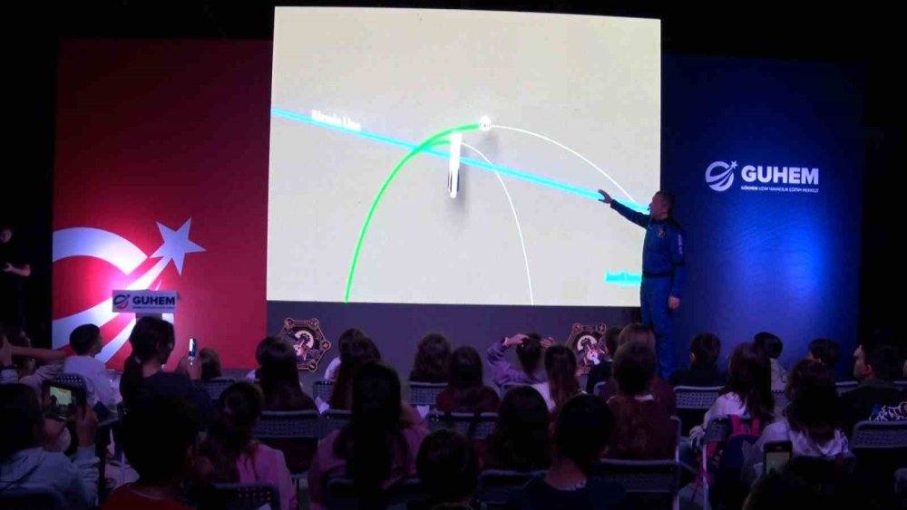 Gökhan Erdem Uzaya Çıkardığı Bursaspor Bayrağını Guhem’e Teslim Etti