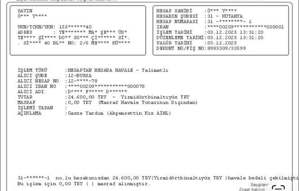 Anadolu İmam Hatip Lisesinden Filistin’e 236 Bin TL Destek