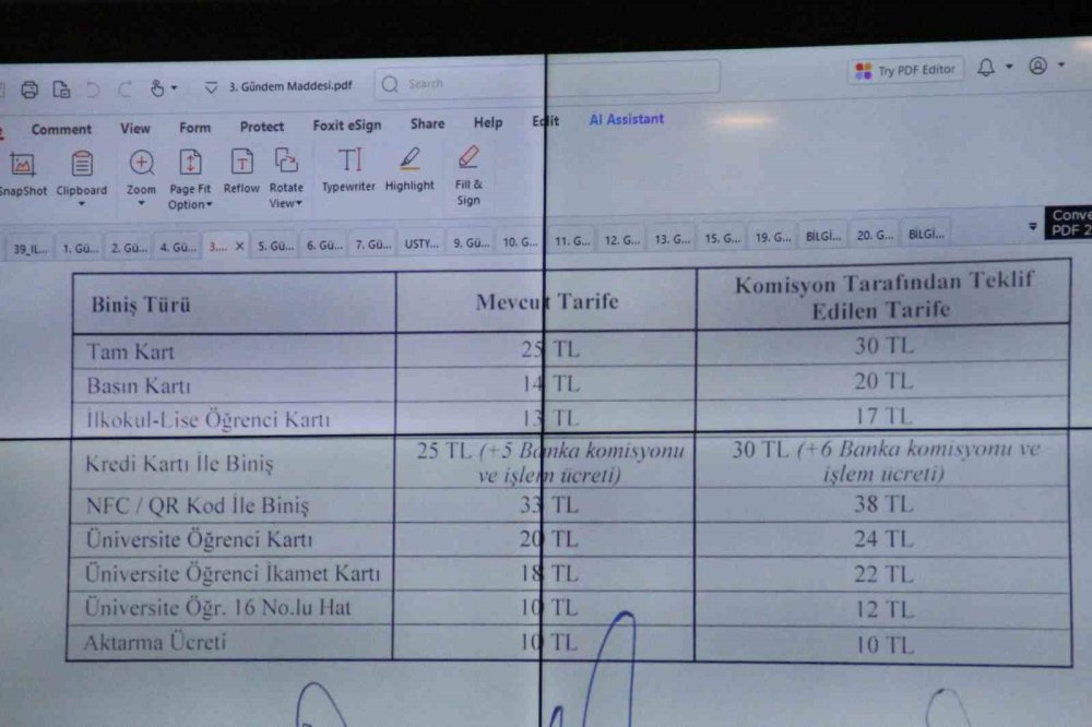 Şehir İçi Toplu Taşıma Ücretlerine Zam