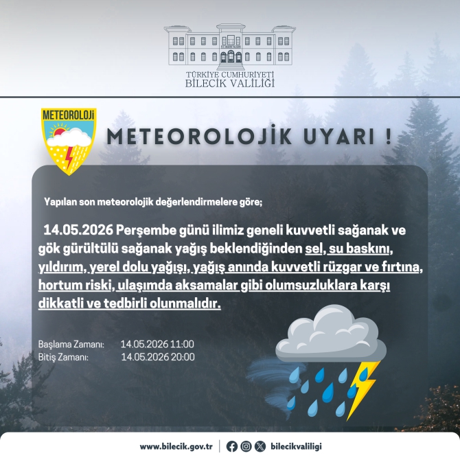bilecik-hava-durumu.jpg