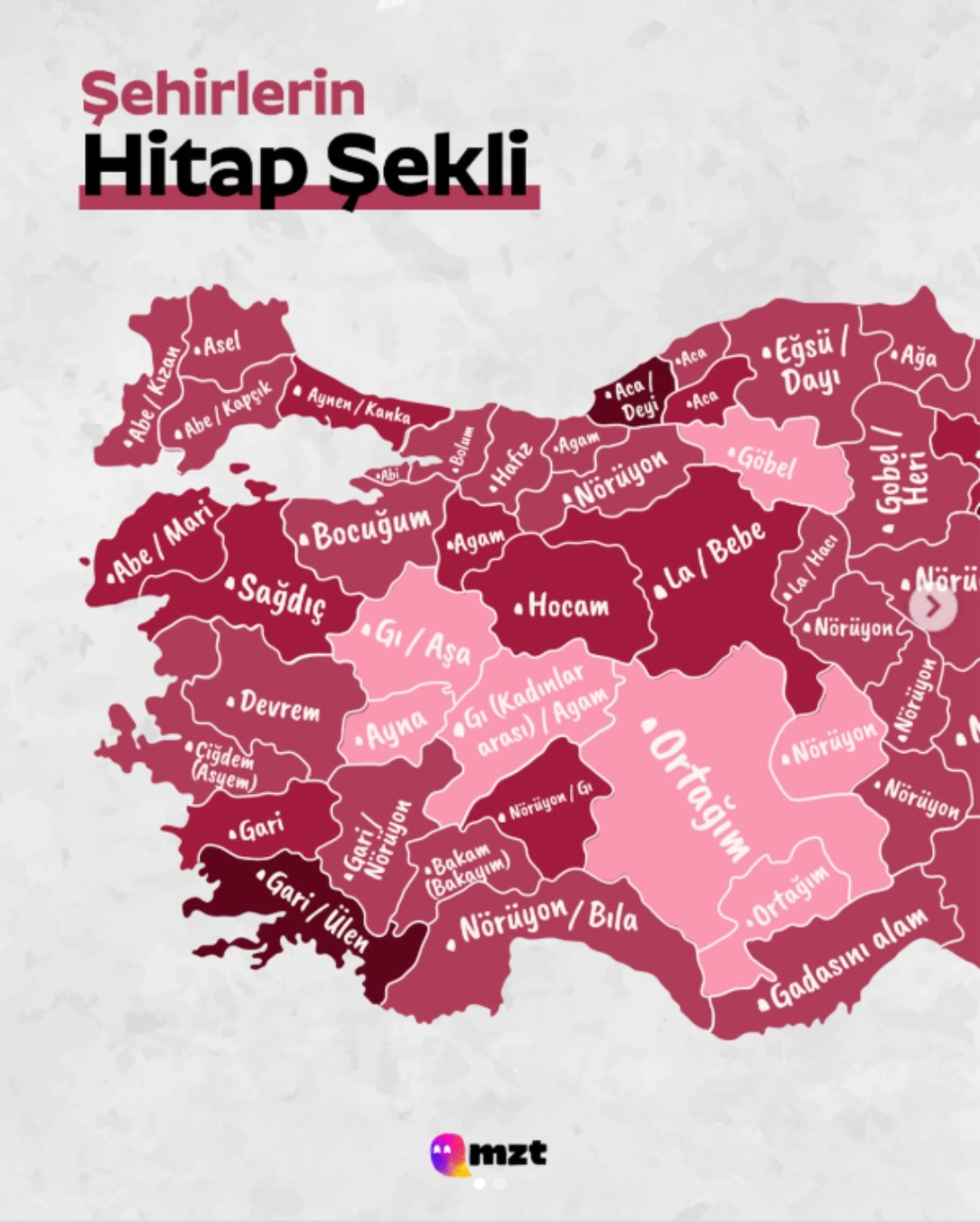 bilecikin-hitap-sekli-nedirr.jpg