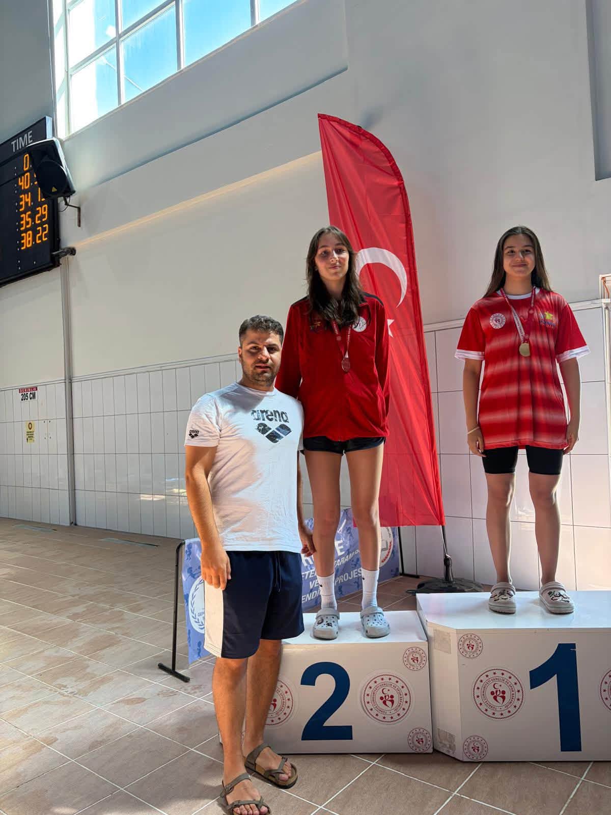 sporcu2.jpg