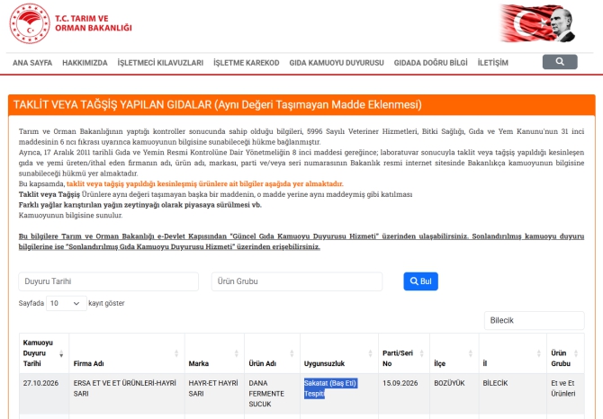 bilecikte-sucukta-sakatat-tespit-edildi1.jpg