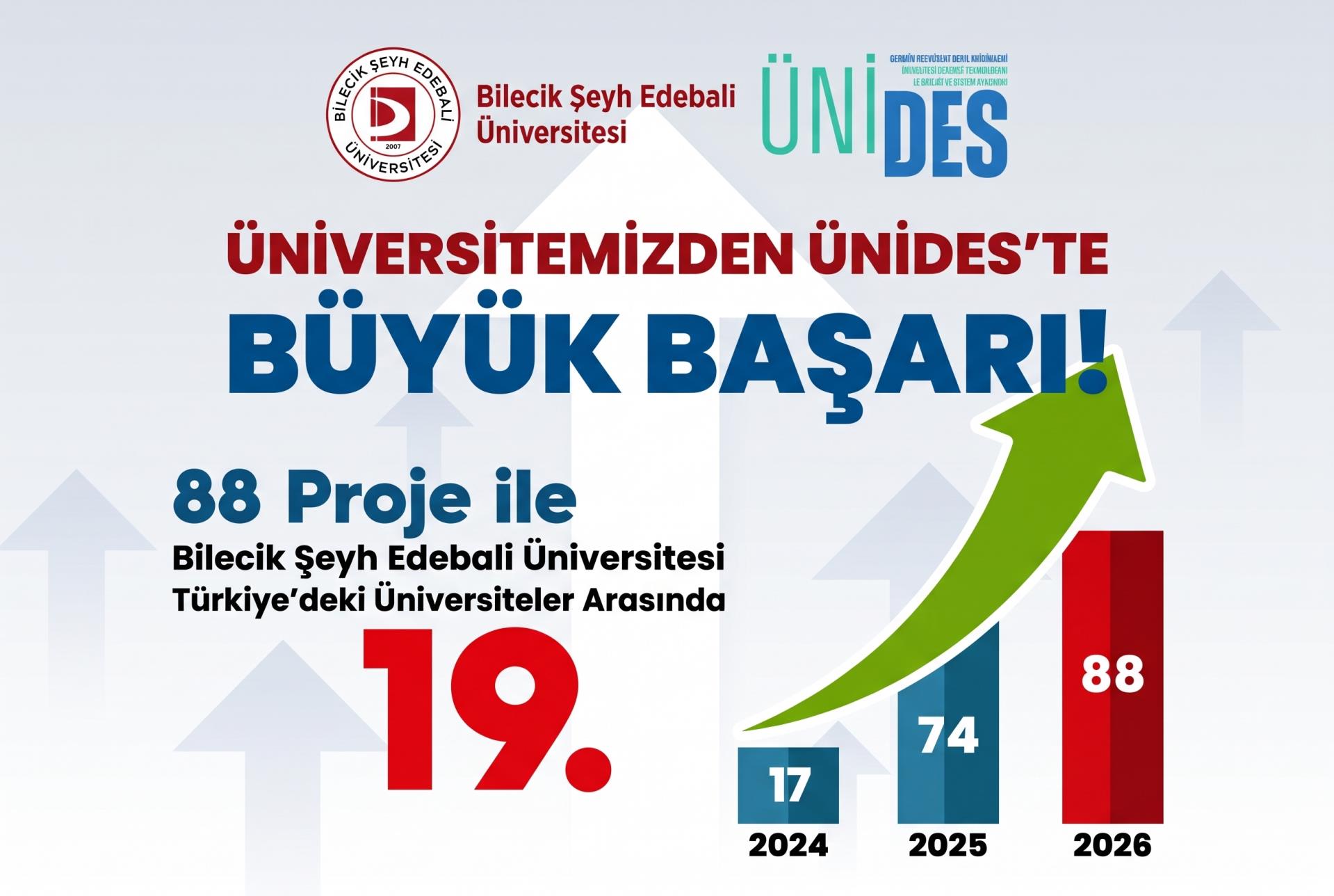 unides.jpeg