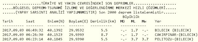 bilecikte-deprem-3.jpg