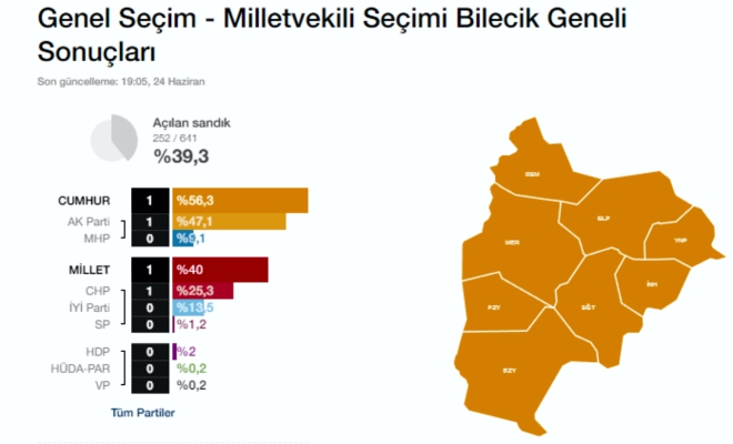 bilecikte-son-durum1.jpg