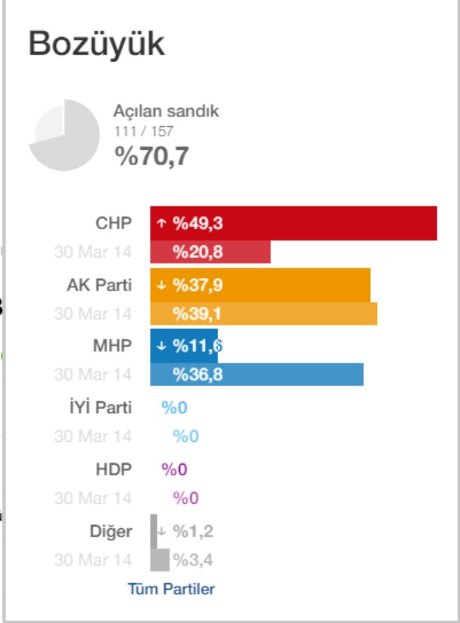 bozuyuk-son-durum2.jpg