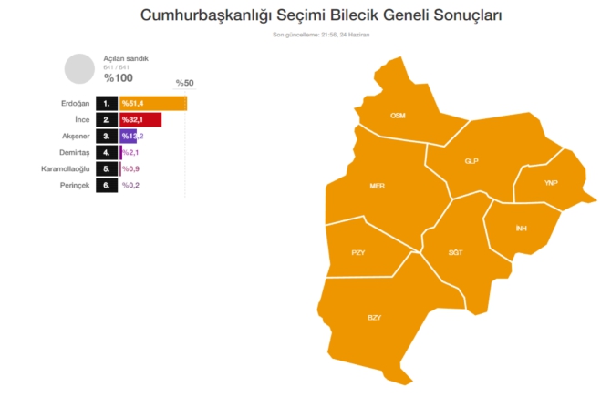 cumhurbaskanligi-bilecik.jpg