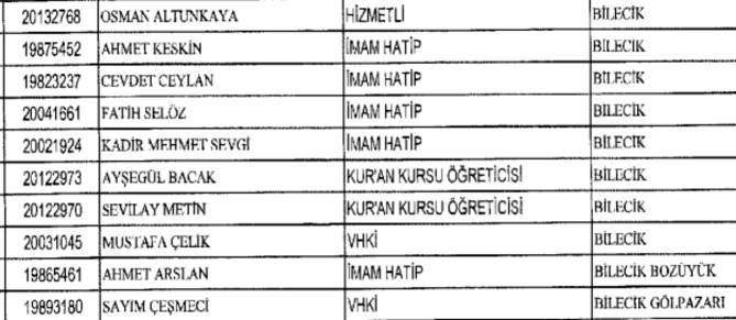 diyanet-ihrac1.jpg