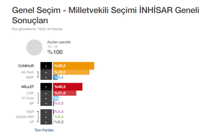 inhisar-kesin-sonuc1.jpg