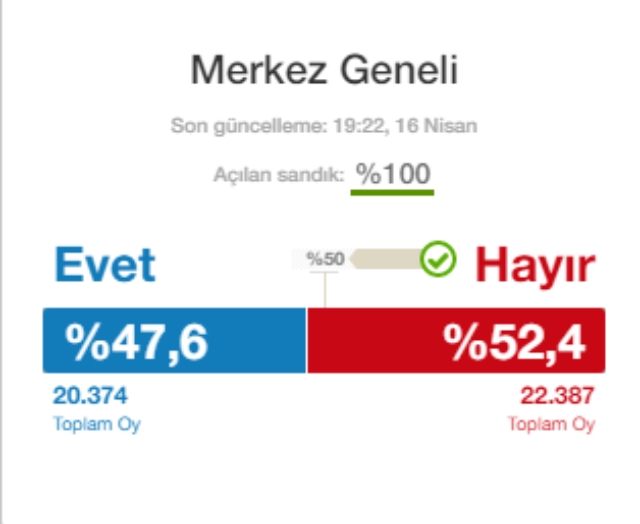 merkez-kesin-sonuc.jpg