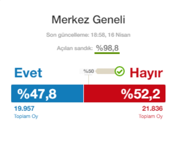 merkez-son-durum.jpg